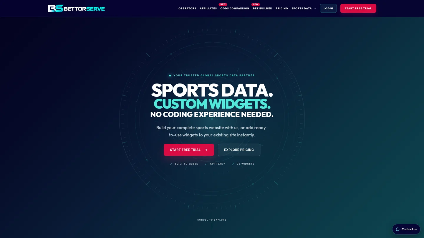 BettorServe homepage advertising sports data and custom widgets