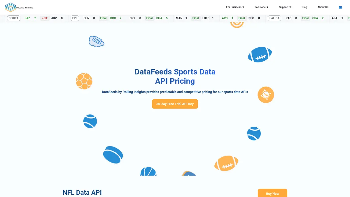 Rolling Insights official product page
