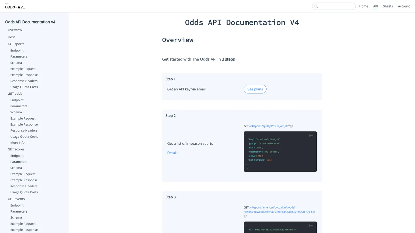 The Odds API version-four documentation and getting-started examples