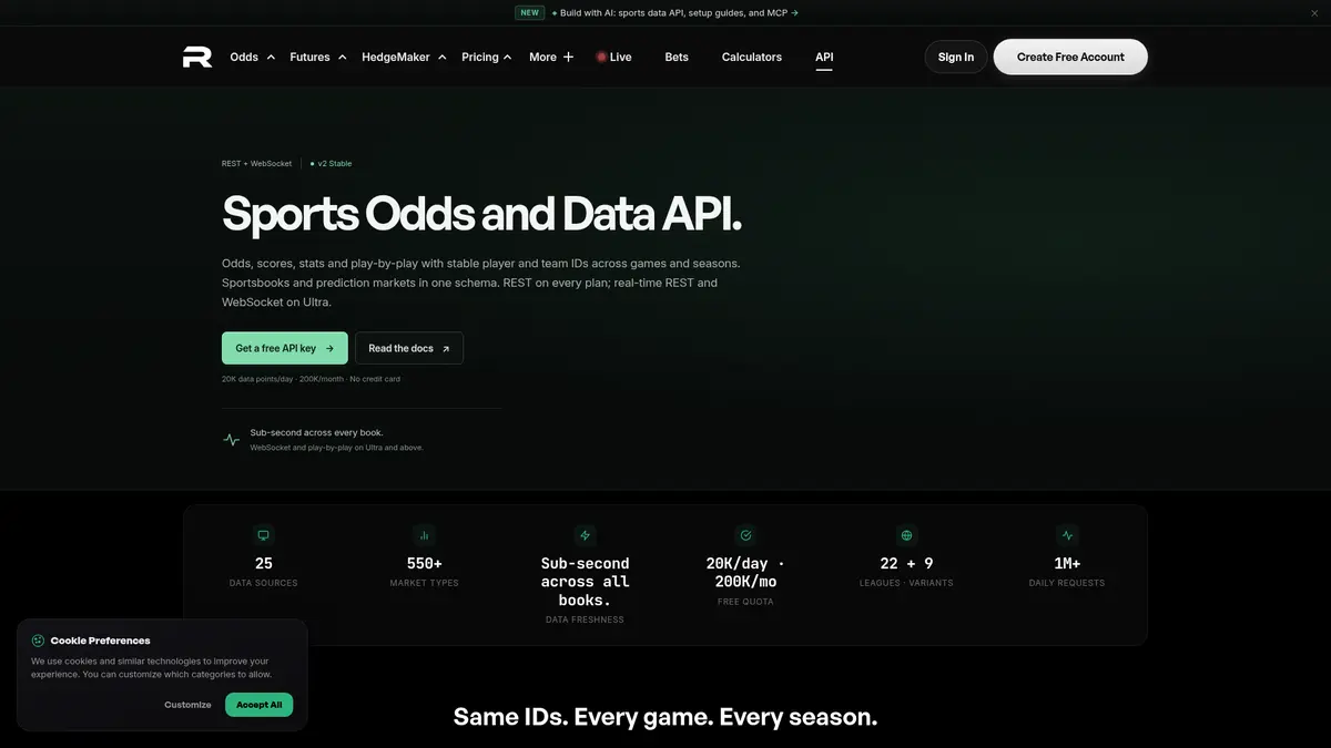 TheRundown sports odds and data API product page