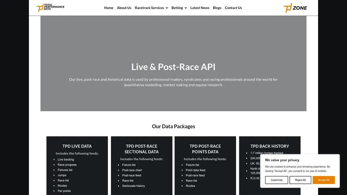 Total Performance Data official technical or coverage page